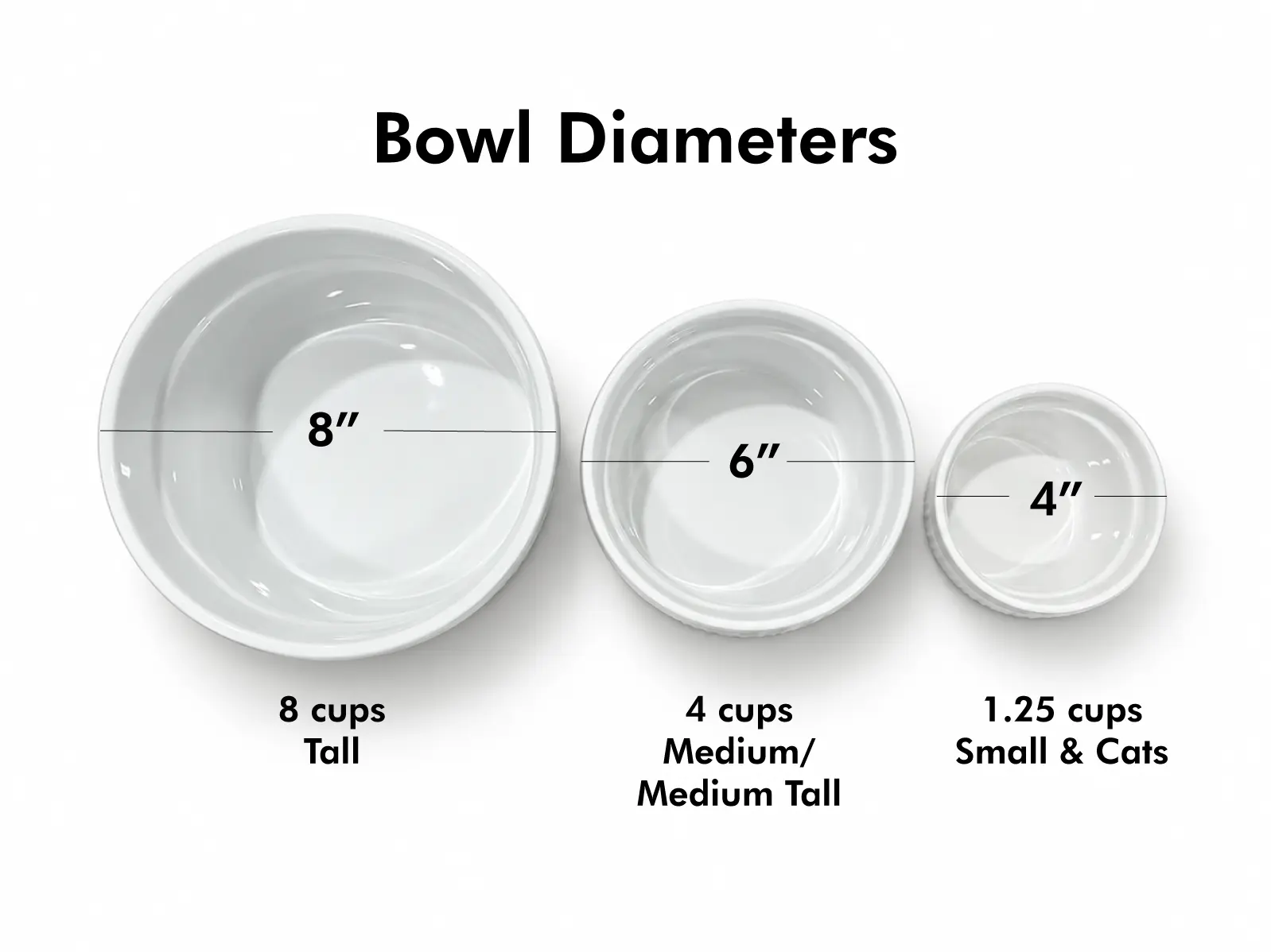Bowl diameters: Tall is 8 inches and 8 cups. Medium and Medium Tall are 6 inches and 4 cups. Small and cats are 4 inches and 1.25 cups.